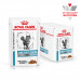 Вологий корм для дорослих котів ROYAL CANIN Роял канін SENSITIVITY CONTROL CHICKEN CAT Pouches  0.085 кг x 12 шт. - фото 8